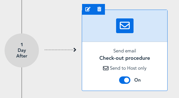 Email Automation