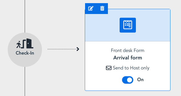 Front Desk Form Automation