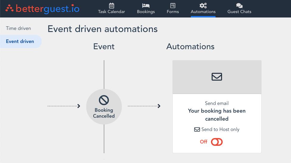 Automations Layout