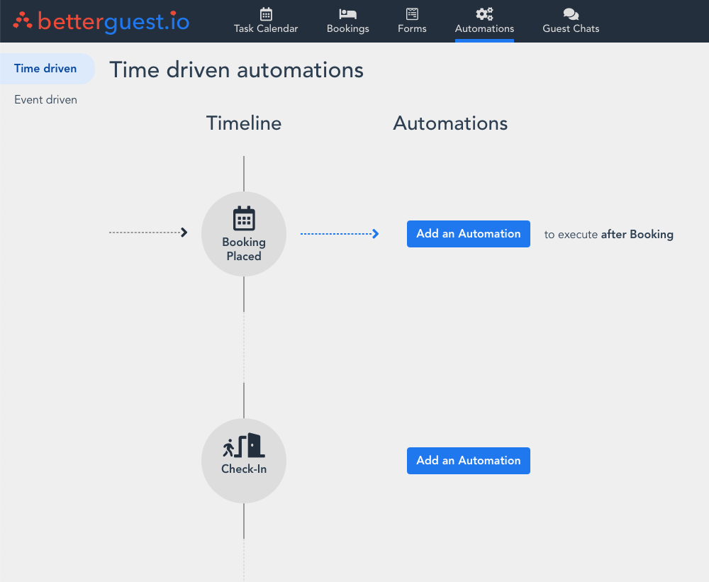 Automations Layout